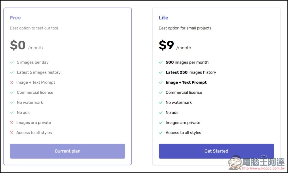 SVG.IO 免費 SVG AI 圖生成器，可商業且無浮水印 - 電腦王阿達