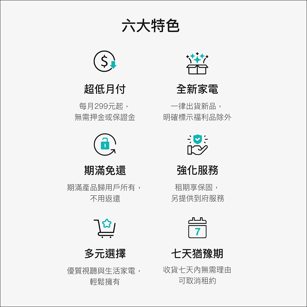 新婚、小資族福音！OVO 推出「Hihibox家電租賃」，月付 299 元起，家電免押金租滿直接送！ - 電腦王阿達