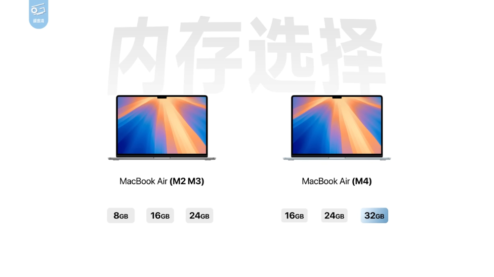 無風扇 M4 MacBook Air 可在本地部署 AI 語言模型嗎？實測 32GB 版可跑 32B 參數模型 - 電腦王阿達