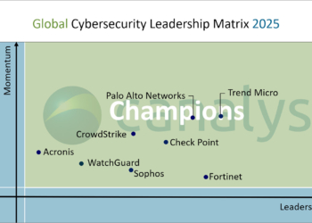 趨勢科技連續三年榮獲Canalys「全球網路資安領導者矩陣」通路冠軍殊榮