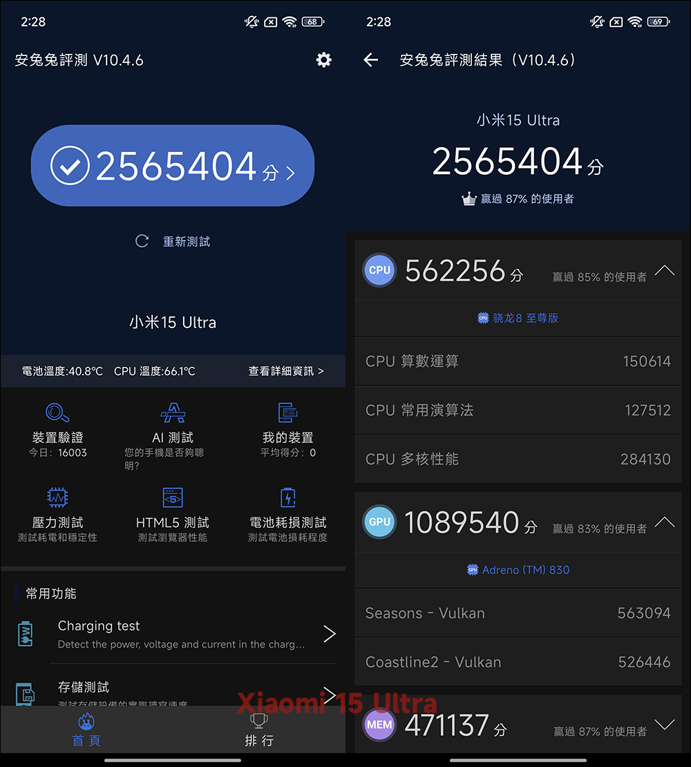 小米 Xiaomi 15 Ultra vs Xiaomi 15 開箱&選購攻略｜2025 最新徠卡影像旗艦巔峰對決，哪款最適合你？ - 電腦王阿達