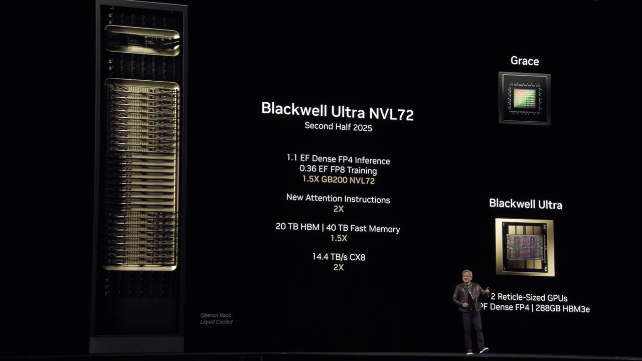 NVIDIA GTC 2025 黃仁勳演講解析：Blackwell Ultra / Vera Rubin次世代AI GPU、機器人等最新技術曝光 - 電腦王阿達