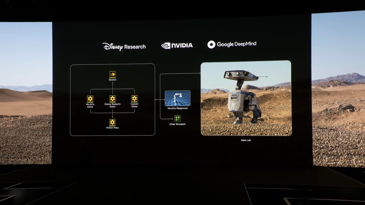 NVIDIA GTC 2025 黃仁勳演講解析：Blackwell Ultra / Vera Rubin次世代AI GPU、機器人等最新技術曝光 - 電腦王阿達