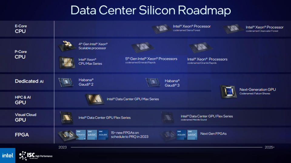 英特爾前CEO Pat Gelsinger於GTC 2025重申：Nvidia CEO黃仁勳在AI浪潮中「只是運氣好」 - 電腦王阿達