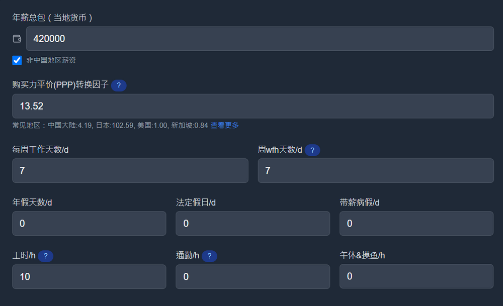 上班上到懷疑人生？試試 Threads 爆紅「這 B 班上得值不值」測試！ - 電腦王阿達