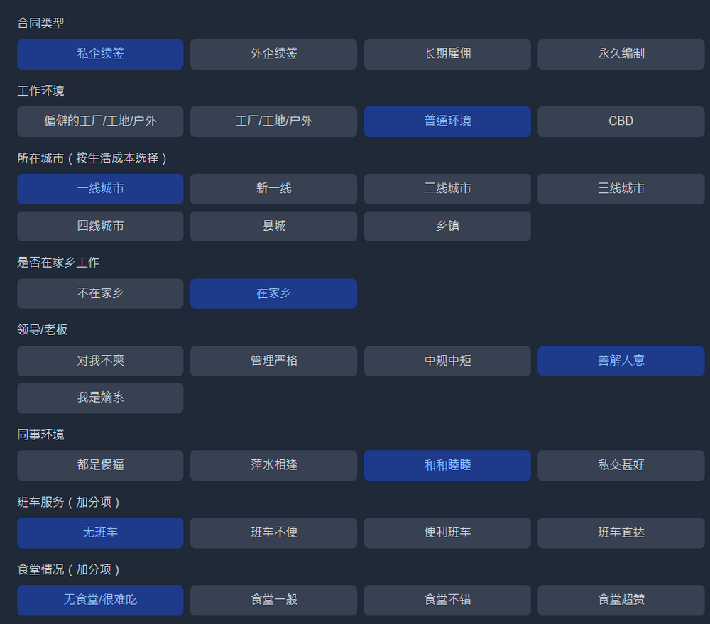 上班上到懷疑人生？試試 Threads 爆紅「這 B 班上得值不值」測試！ - 電腦王阿達