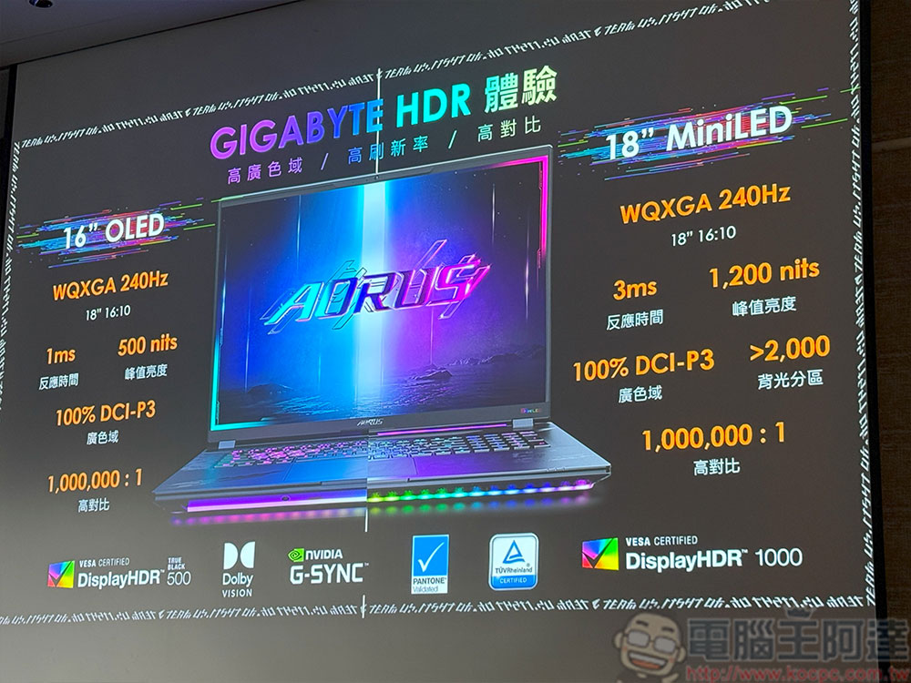 技嘉全新 2025 AI 電競筆電正式推出，AI 助理 GiMate 完美效能、散熱智慧調校 - 電腦王阿達
