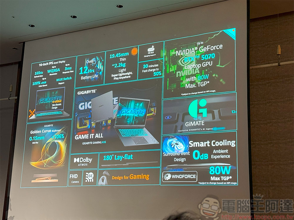 技嘉全新 2025 AI 電競筆電正式推出，AI 助理 GiMate 完美效能、散熱智慧調校 - 電腦王阿達