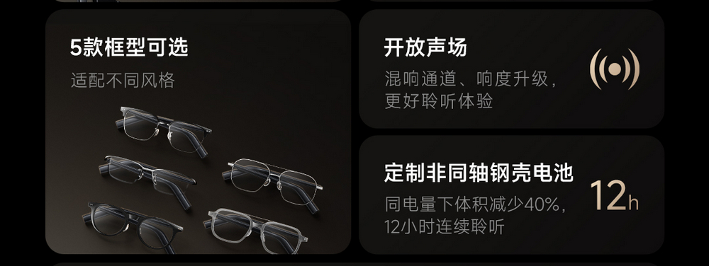 米家智慧音頻眼鏡 2 眾籌開跑！售價、規格、特色一次看 - 電腦王阿達