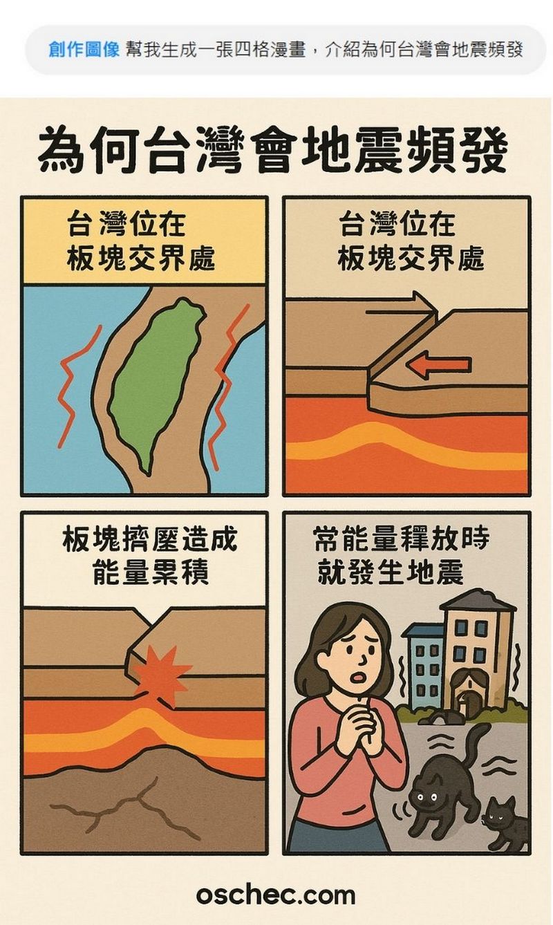 ChatGPT 4o 使用介面、圖片生成功能更新！「選取」功能讓修改更精準 - 電腦王阿達