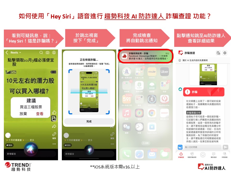 愚人節防詐，趨勢科技分享「防詐四口訣」，AI防詐達人升級口說嘛ㄟ通 - 電腦王阿達