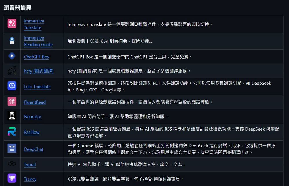 DeepSeek 官方整理的工具百寶箱「Awesome DeepSeek Integrations」，AI 應用、聊天機器人、智慧助手 - 電腦王阿達