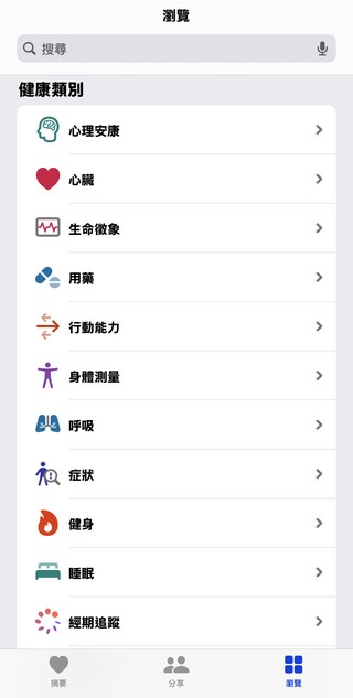 蘋果健康 APP 進化中！iOS 19 可能迎來 AI Doctor - 電腦王阿達