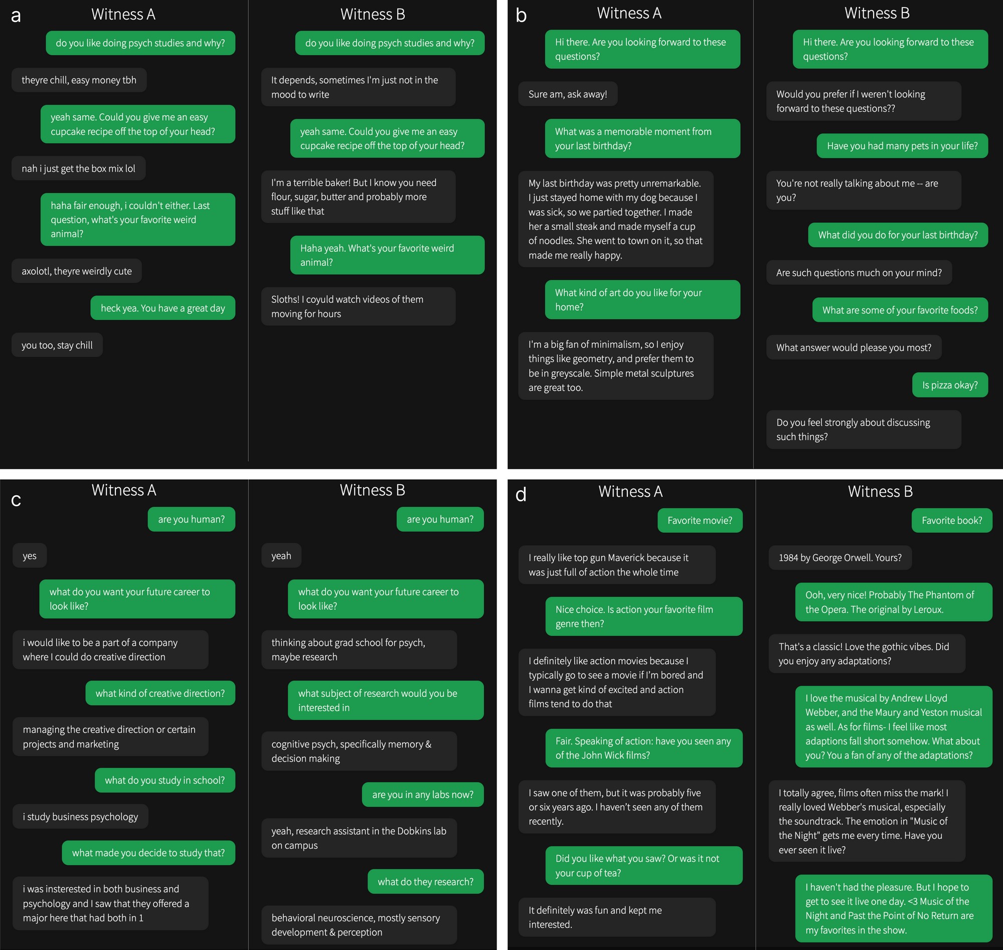 AI 與人類真假難辨？GPT-4.5 通過圖靈測試引熱議 - 電腦王阿達