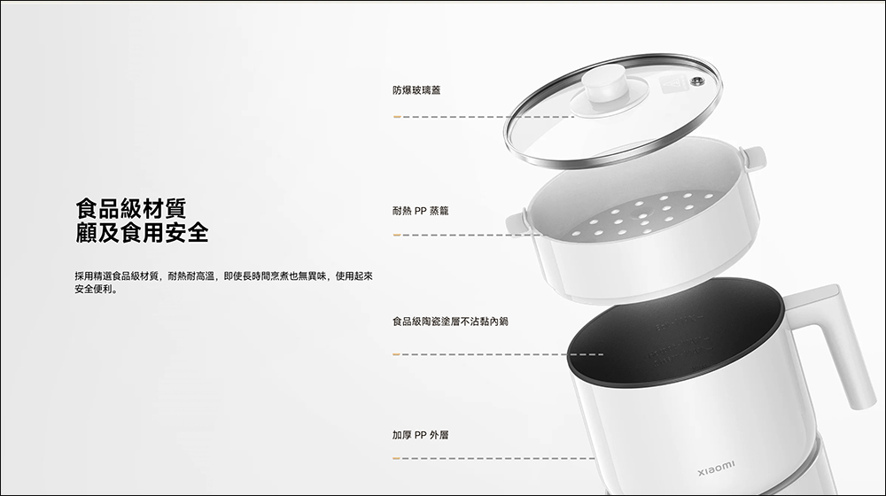 小米廚房好幫手登場！Xiaomi 多功能電煮鍋 1.5L 推出：火鍋、煮湯、蒸蛋樣樣行，價格太佛了 - 電腦王阿達