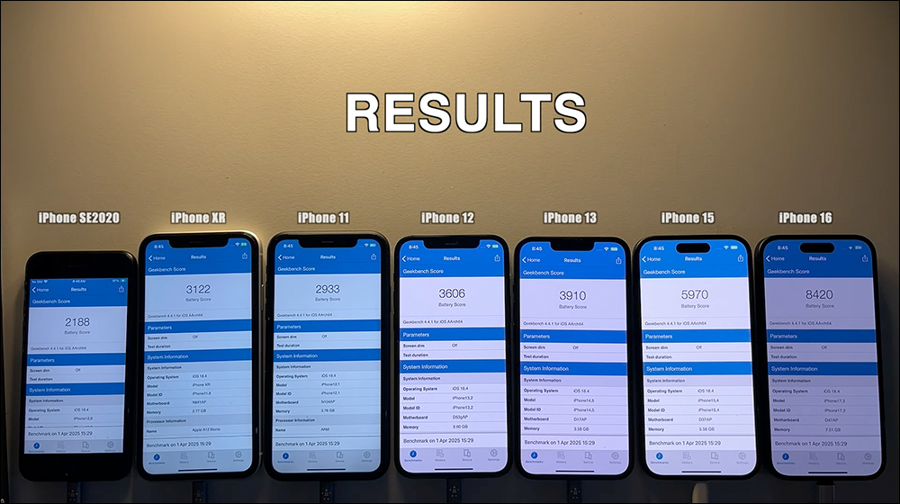 iOS 18.4 電池續航實測結果出爐！這幾款 iPhone 退步了 - 電腦王阿達