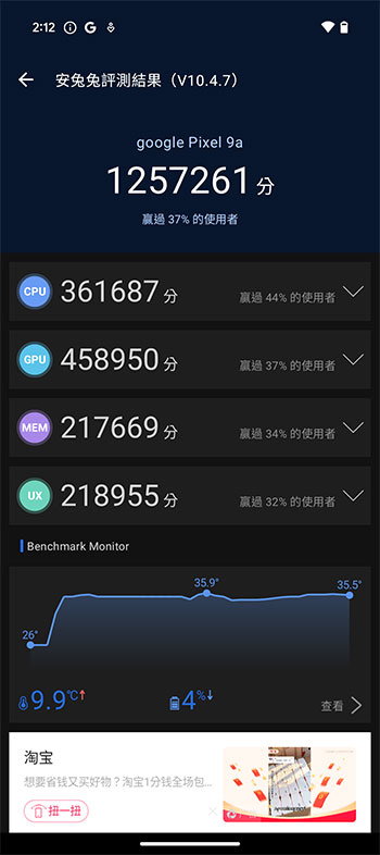 AI 輕旗艦 Pixel 9a 實拍、實測、動手玩：超長續航、更智慧 - 電腦王阿達