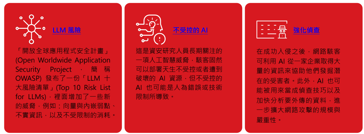 趨勢科技 2025 年資安風險報告：全球企業資安韌性持續提升，主動式資安治理成趨勢核心 - 電腦王阿達