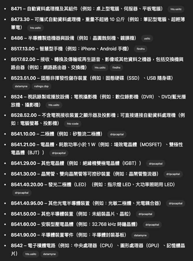 蘋果白忙了！美國政府將豁免在中國生產的筆電、手機、平板等產品關稅 - 電腦王阿達