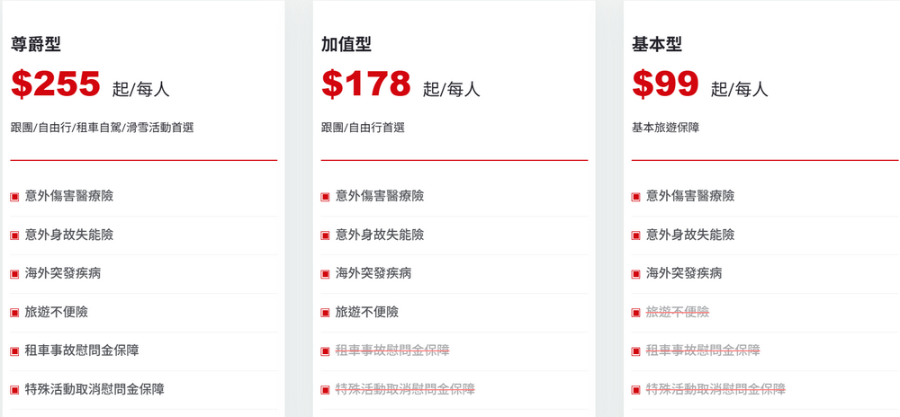 遠傳推出數位化旅遊保險一站式服務，綁定手機帳號即可投保 - 電腦王阿達