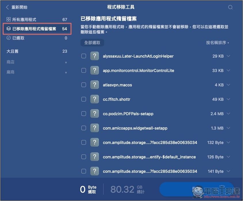 BuhoCleaner 最強 Mac 清理工具，一鍵釋放更多儲存空間、記憶體、移除沒在用的應用程式 - 電腦王阿達