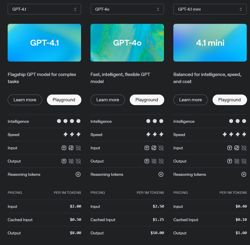 GPT-4.1 系列模型正式亮相！效能不僅領先 GPT-4o，開發者成本還下降 26% - 電腦王阿達