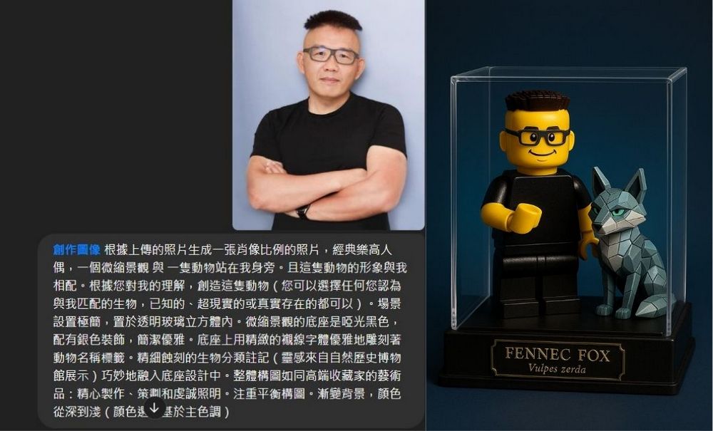 用 ChatGPT 4o 生成你的電子寵物機與樂高人偶！內附中文咒語教學 - 電腦王阿達
