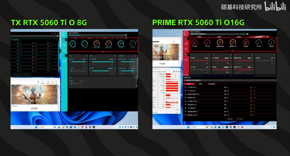 RTX 5060 Ti 8GB 和 16GB 版的效能差多少？差不多，但 8GB 版《魔物獵人：荒野》閃退，DLSS 4 也落後 16GB - 電腦王阿達