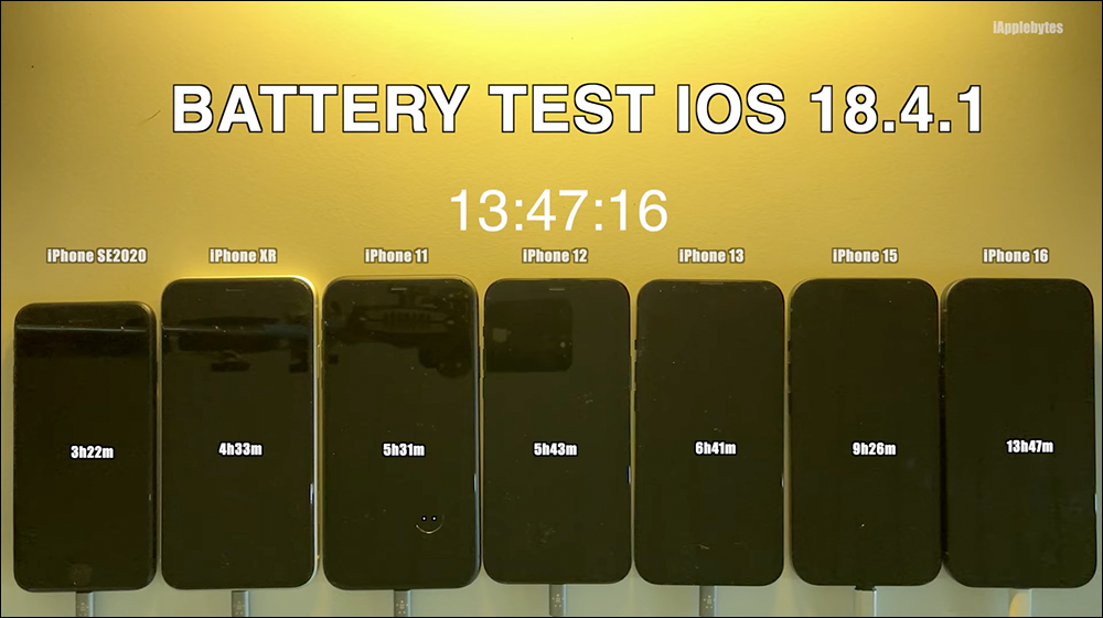 iOS 18.4.1 電池續航實測， iPhone 16 和 iPhone 15 都退步了 - 電腦王阿達