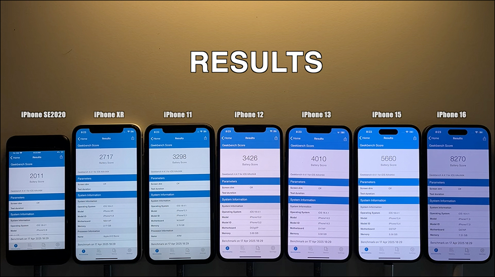 iOS 18.4.1 電池續航實測， iPhone 16 和 iPhone 15 都退步了 - 電腦王阿達