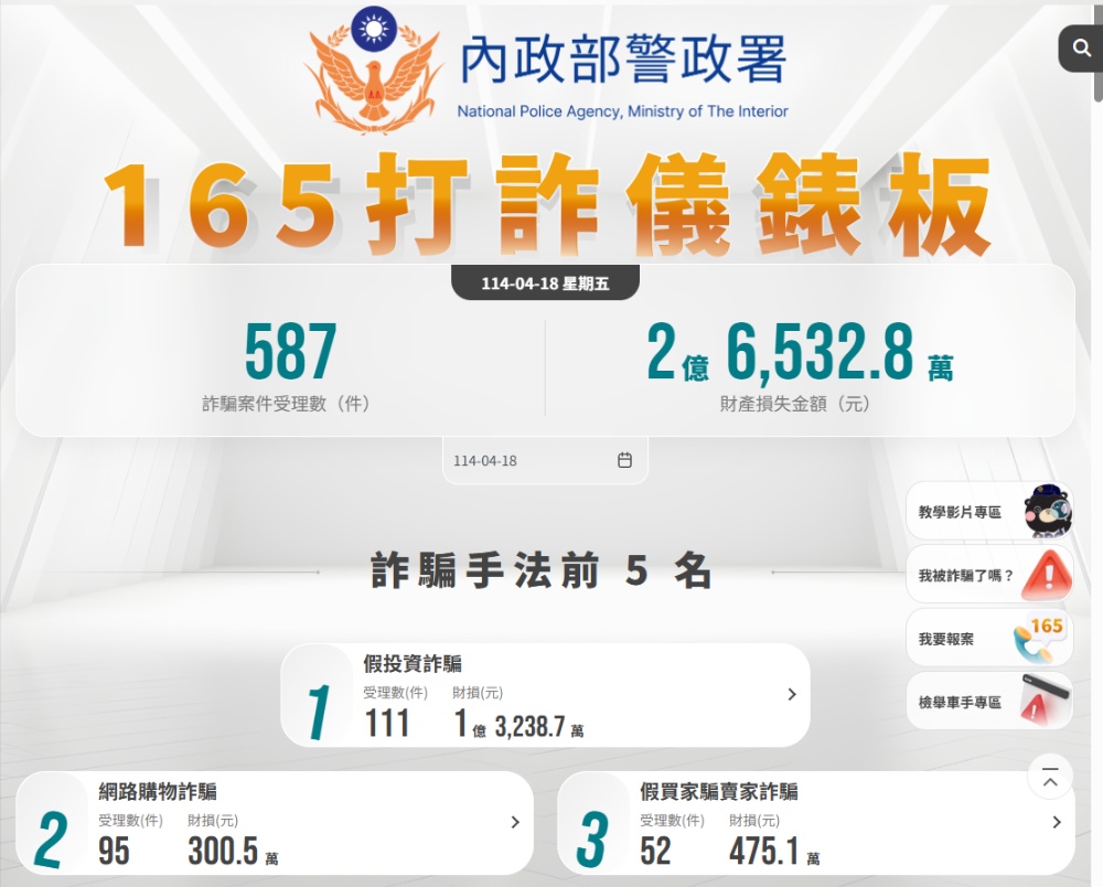 不只防毒，還幫你防詐騙！趨勢科技 AI 防詐特偵組評價，用 AI 全面保護你的裝置 - 電腦王阿達