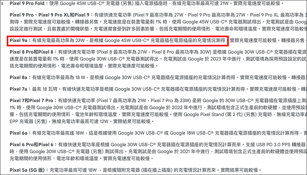 Google Pixel 9a 實測快充達 25W！比官方數據還猛，但有個前提你不能忽略 - 電腦王阿達