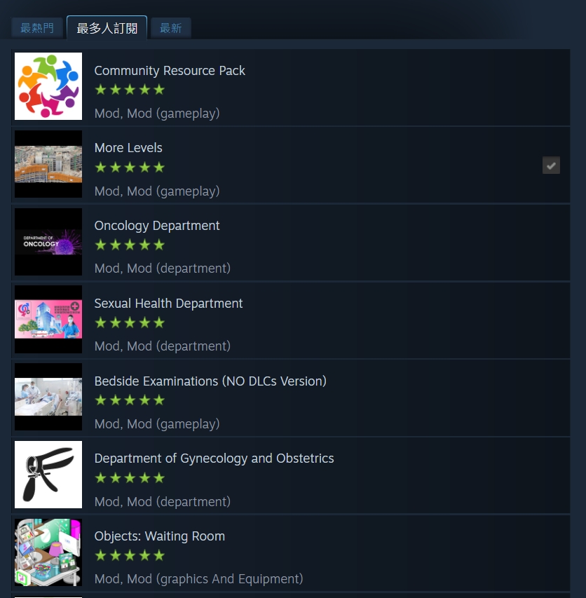 為什麼 Steam 能久居 PC 遊戲市場霸主地位？ - 電腦王阿達
