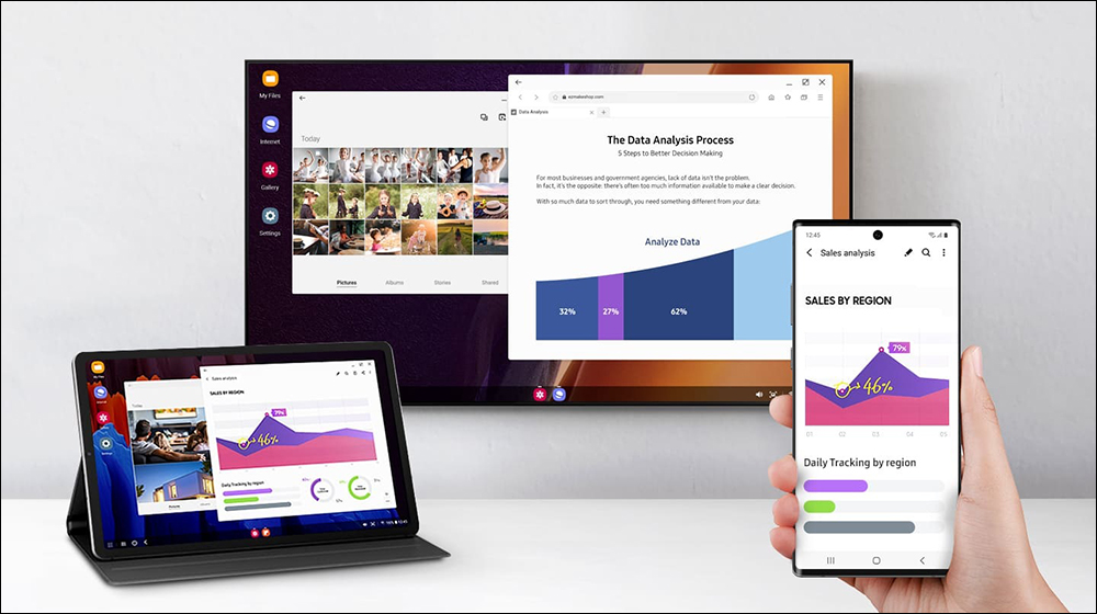 iOS 19 將讓你的 iPhone 一線變電腦！USB-C 機型傳聞推 iPhone 外接顯示器多工模式 - 電腦王阿達