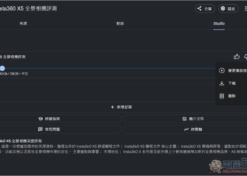 NotebookLM 的 Podcast 對話生成功能終於支援中文了！趕快來玩玩看