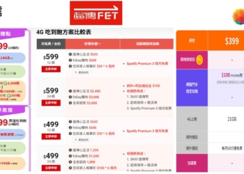 2025年母親節電信三雄優惠方案懶人包