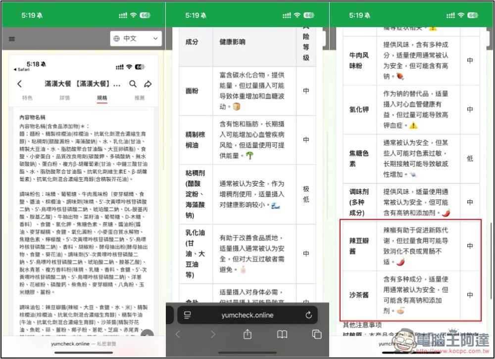 YumCheck 拍照食品包裝的原料成分，就能透過 AI 分析每一項對健康的影響程度 - 電腦王阿達