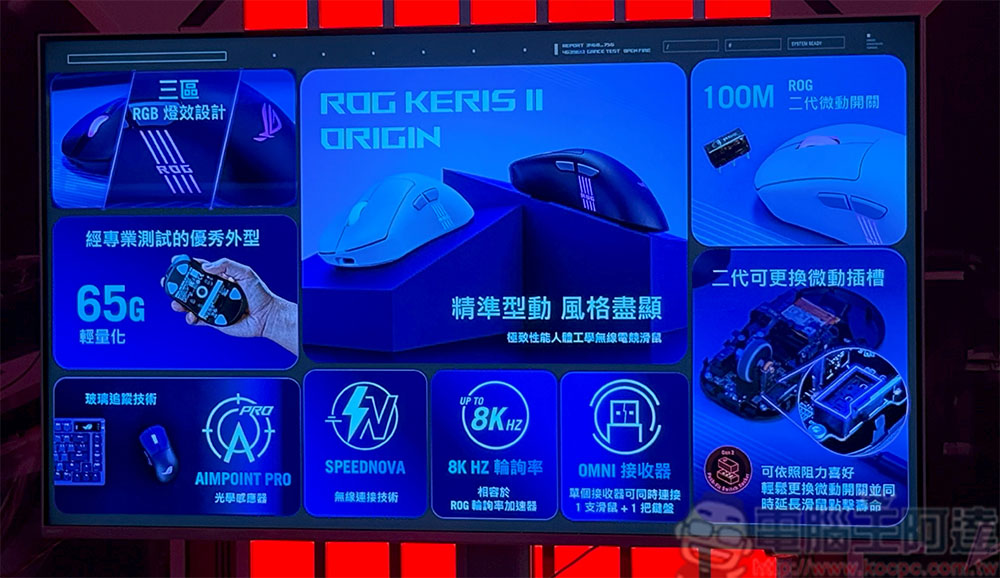 ROG 全新電競周邊銀白勁裝登場，電馭美學 Buff 疊滿（同場加映：TUF Gaming 初音未來聯名系列周邊） - 電腦王阿達