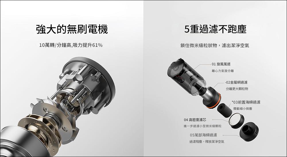 車內清潔神器！小米全新車用吸塵器 21kPa 強勁吸力一次搞定 - 電腦王阿達