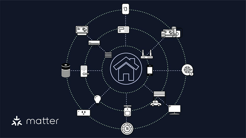 最近的 Matter 更新增加使用 NFC 快速進行設定功能 - 電腦王阿達