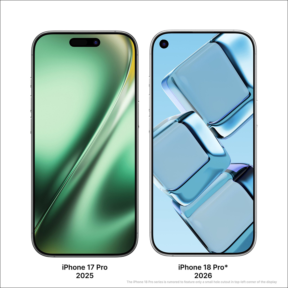 iPhone 18 Pro 傳將導入「螢幕下 Face ID」！自拍鏡頭還得留一孔？ - 電腦王阿達