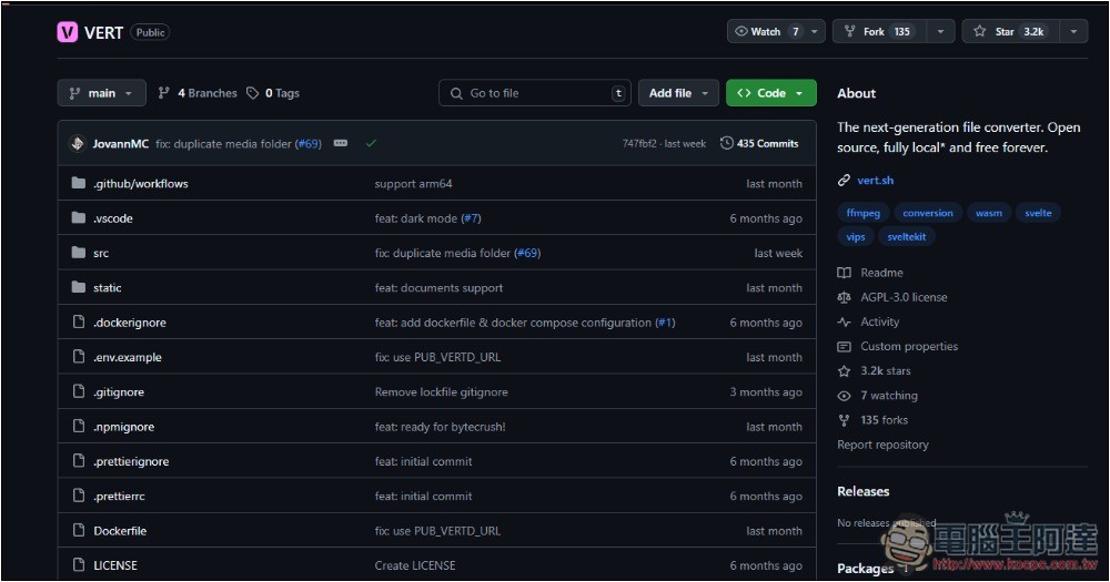 VERT 超強轉檔開源工具，圖片、音訊、文件、影片都支援，用瀏覽器就能轉 - 電腦王阿達