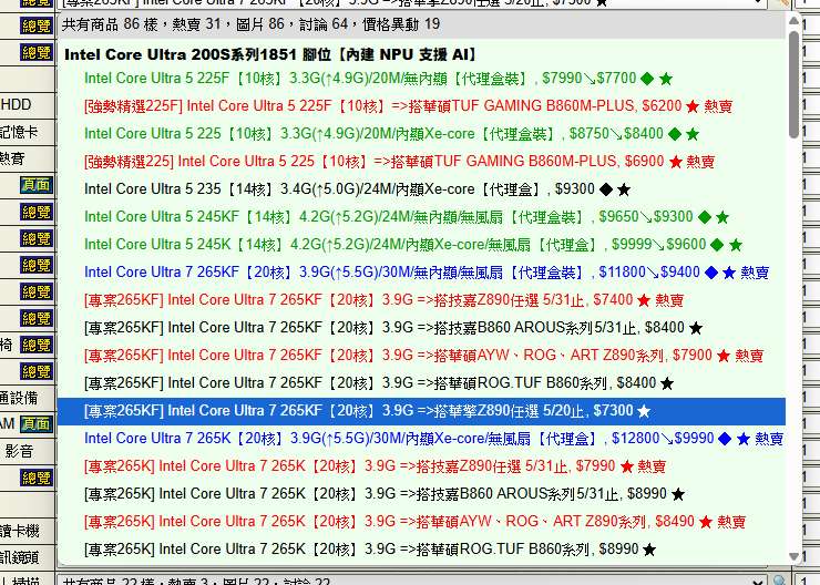 台灣 Intel Core Ultra 200S 大特價，20 核心 Ultra 7 265KF 最低直接下殺 4.6 折 - 電腦王阿達