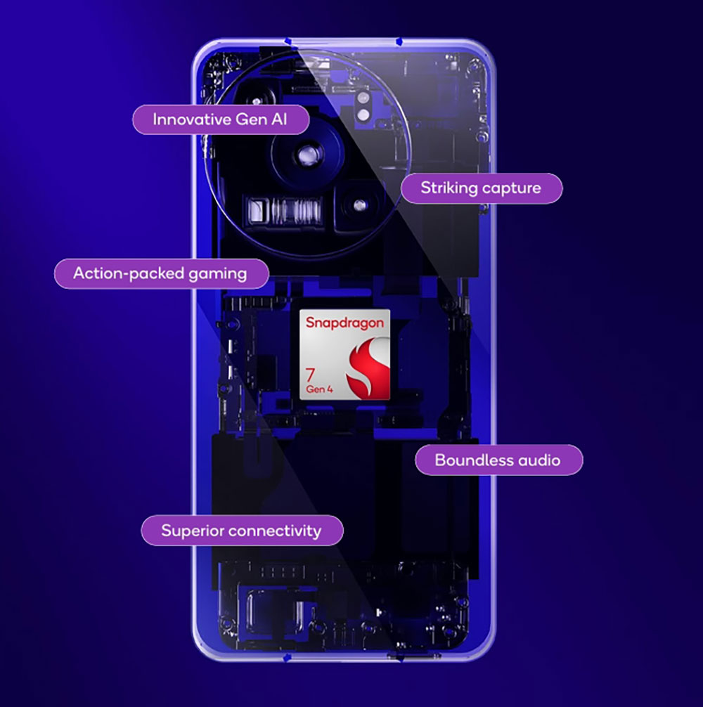 高通發表新一代 Snapdragon 7 Gen 4，賦予中高階機型更多能量 - 電腦王阿達