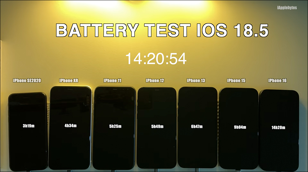 iOS 18.5 實測出爐！哪幾款 iPhone 續航變更好？結果讓人驚喜 - 電腦王阿達