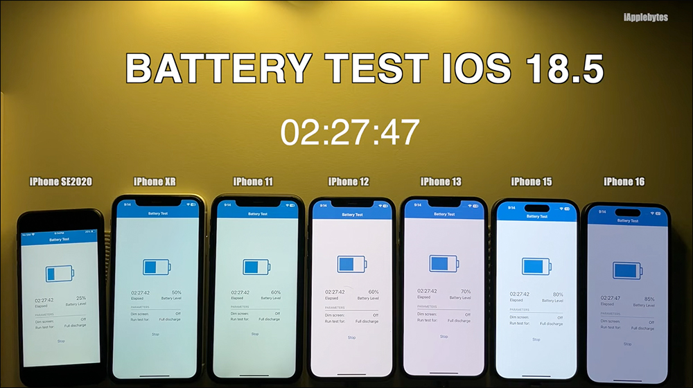 iOS 18.5 實測出爐！哪幾款 iPhone 續航變更好？結果讓人驚喜 - 電腦王阿達