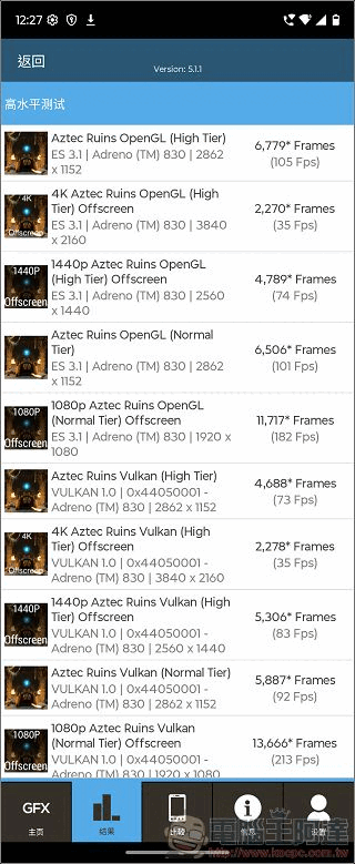 Motorola razr 60 ULTRA 開箱評測：潮流品味與AI科技的完美結合 - 電腦王阿達