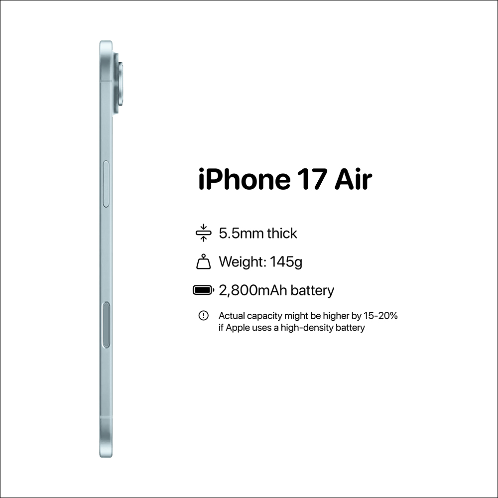 iPhone 17 Air 電池容量 2800mAh 真的夠用？傳將首度採用矽負極電池，超薄機身續航力不打折的關鍵 - 電腦王阿達