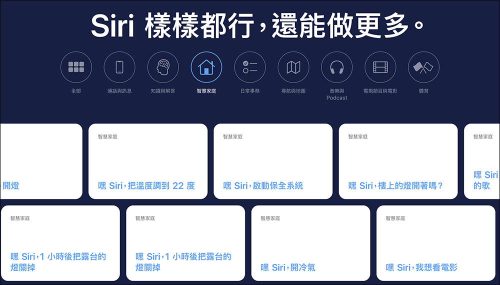 Apple 計畫開放 iPhone 使用第三方語音助理，Siri 地位不保了？ - 電腦王阿達