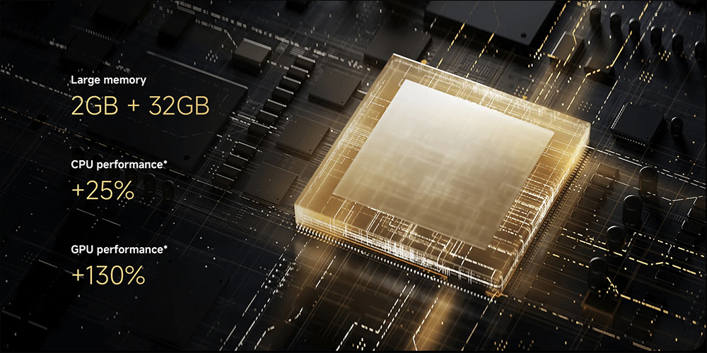 全新小米盒子國際版登場！Xiaomi 電視盒子 S（3代）全球官網亮相 - 電腦王阿達
